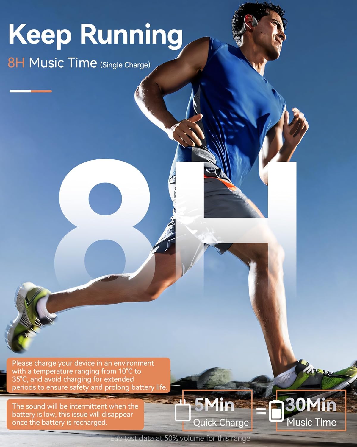 Open Ear Sport Headphones, Wireless Bone Conduction Earphones, Built-in 32GB MP3,with Mic, IP68, Sweat & Water Resistant, Up to 8 Hours Battery, Bluetooth 5.3,for Running,Workouts